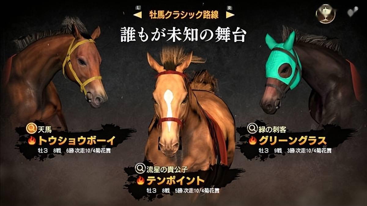 光荣《赛马大亨9：2022》体验版上线收录七段剧情_游戏_要素_Switch