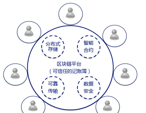 src-TVRZNMTY5MjI0MDY4OQaHR0cHM6Ly9pbWFnZXMuc2hpY2hhaS5jbmZvbC5jb20vdWVkaXRvci8yMDE4MTEvMTcvMTU0MjQ1OTU0MTg1MzQ2Mi5wbmc=.jpg