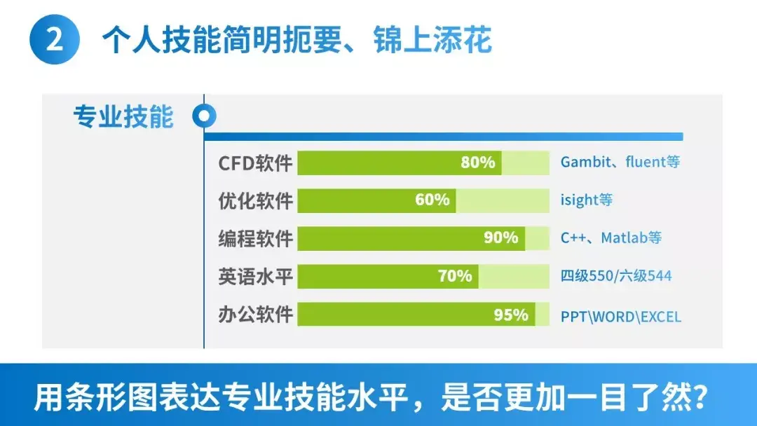 志愿填报软件_张雪峰推荐的志愿填报软件_免费高考志愿填报软件