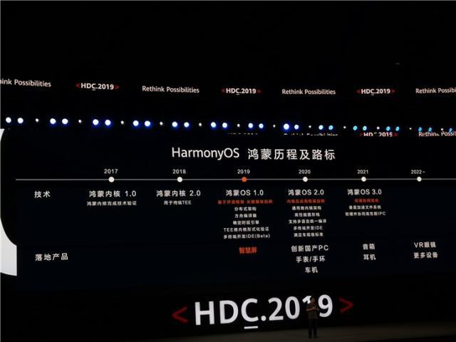 官网鸿蒙系统3.0_官方鸿蒙系统_鸿蒙系统官网