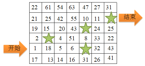 填字_填字游戏_填字五笔怎么打