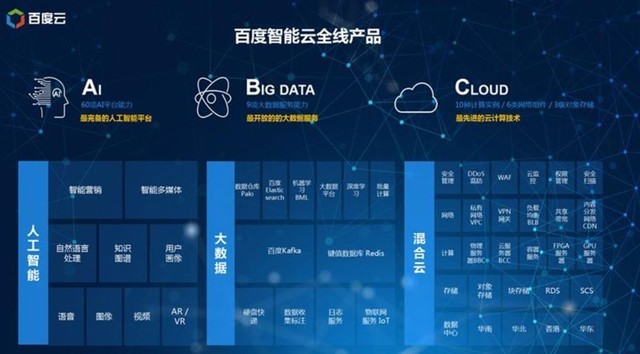百度教育搜题入口_百度教育客服在线咨询_百度教育