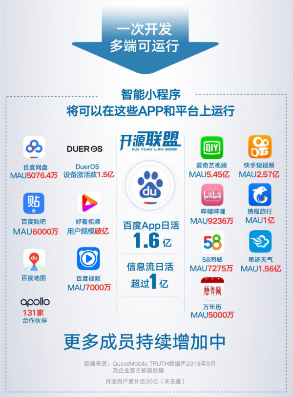 百度教育搜题入口_百度教育_百度教育客服在线咨询