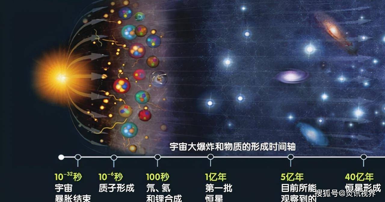 能量核心_能量核心有什么用_能量核心是什么运动