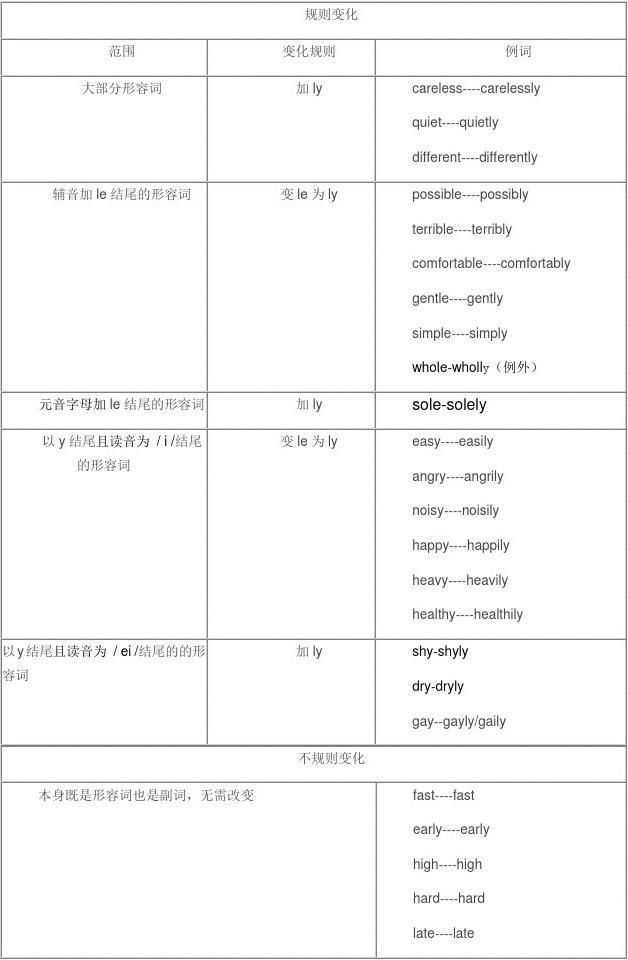 程度的意思是啥_程度是个什么词_程度是什么意思