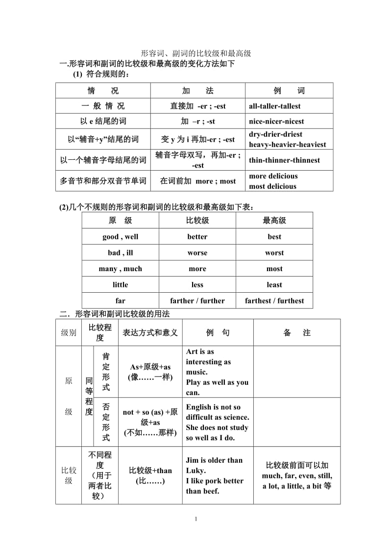 程度是个什么词_程度的意思是啥_程度是什么意思