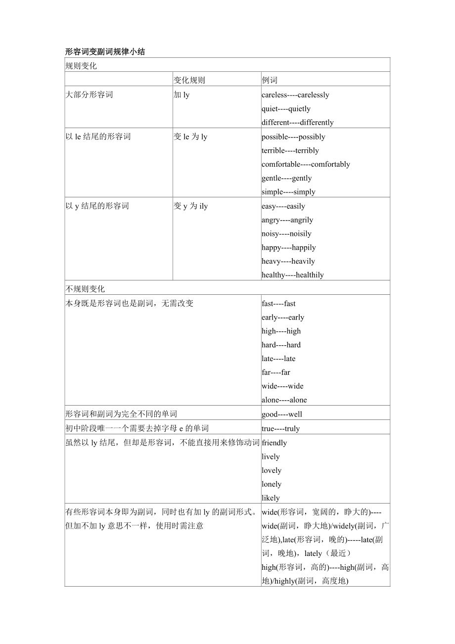 程度是什么意思_程度的意思是啥_程度是个什么词