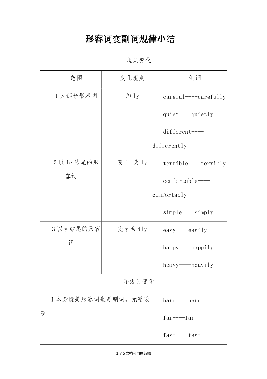 程度是个什么词_程度的意思是啥_程度是什么意思