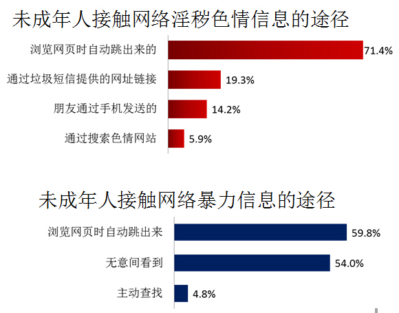 三级黄色软件下载_三级黄色软件下载_三级黄色软件下载