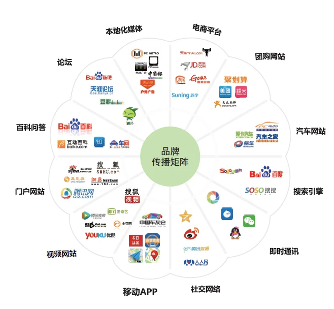 视频趣味性_趣视频_视频趣配音下载