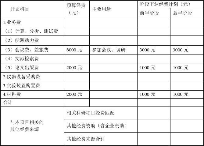 资助通最新版本_资助通苹果版如何下载_资助通