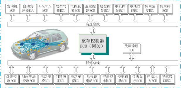 电车资源网创始人_电车资源网_电车资源网先锋影音