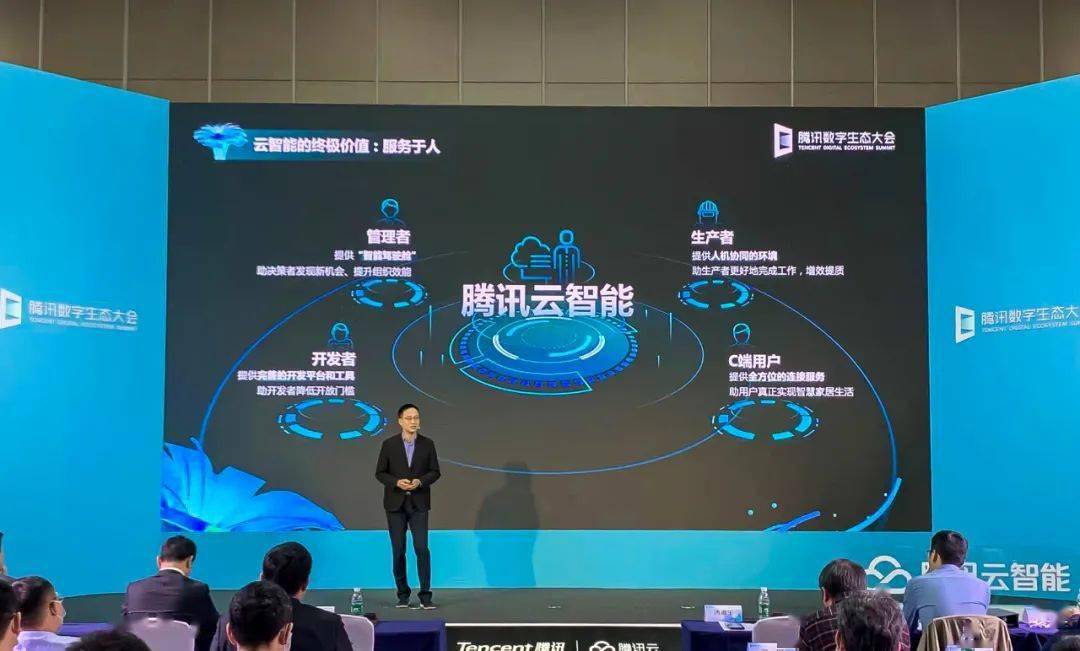 腾讯云start一年多少钱_腾讯云start_腾讯云start云游戏
