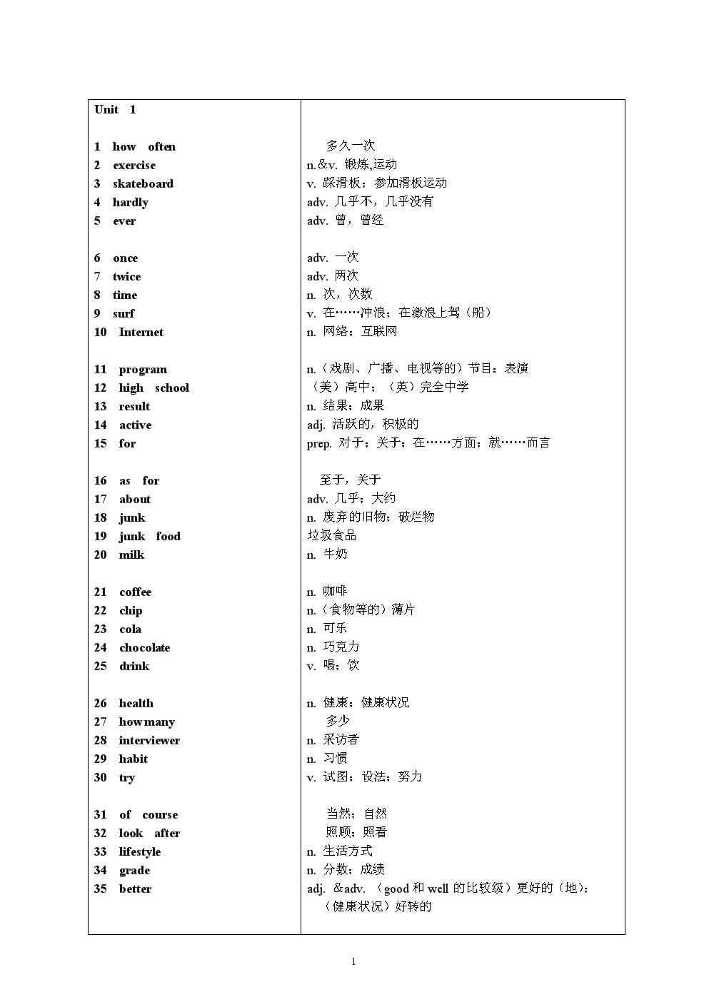 下载完美万词王收费吗_完美万词王下载词库_完美万词王app下载