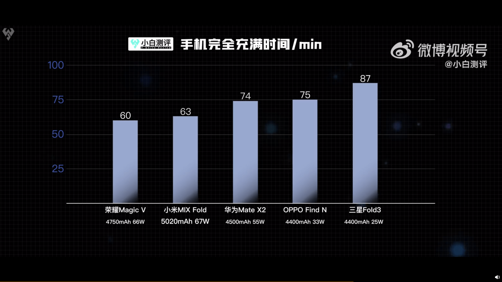 注意力游戏app_注意力游戏手机_玩手机游戏专注力有帮助