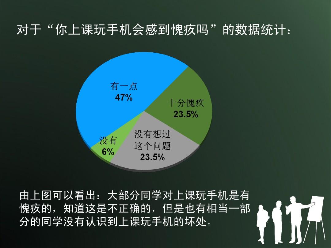 玩游戏的手机怎么弄坏的_玩游戏的手机怎么弄坏的_玩游戏的手机怎么弄坏的