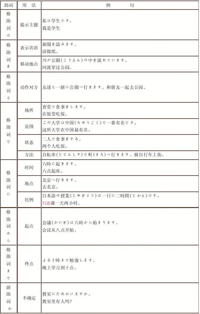 最近沉迷手机游戏日语_最近沉迷手机游戏日语_最近沉迷手机游戏日语