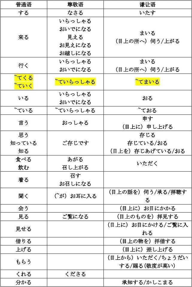 最近沉迷手机游戏日语_最近沉迷手机游戏日语_最近沉迷手机游戏日语