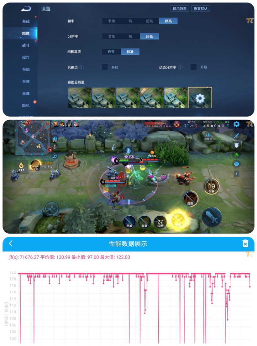 手机玩王者帧数低怎么办_手机玩王者fps低怎么办_王者荣耀开90帧手机游戏