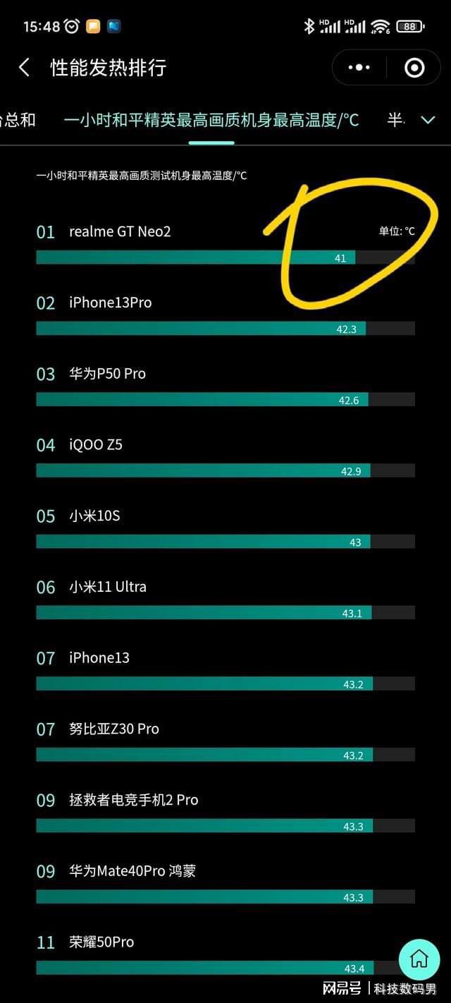 手机游戏用什么软仿_游戏手机用_手机游戏用什么开发的