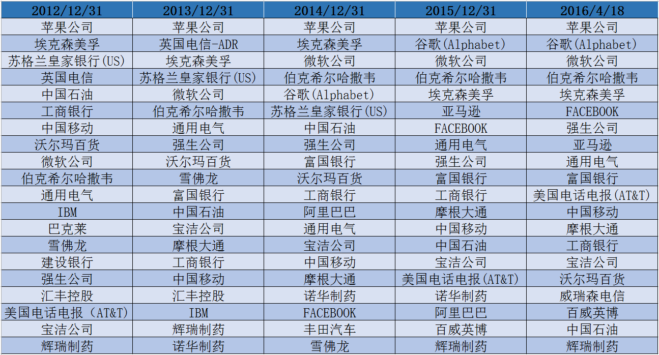 手机行业洗牌_国内手机市场洗牌_游戏手机市场迎来大洗牌