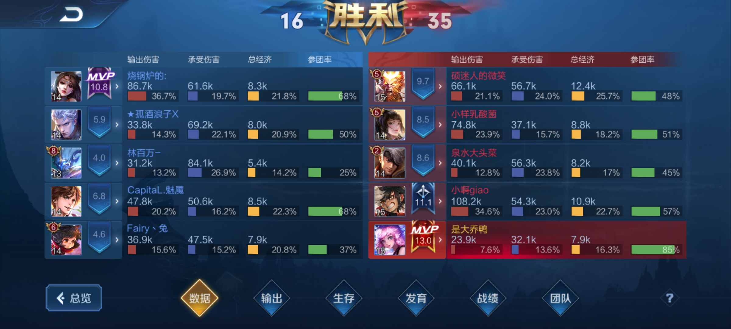 手机吃鸡排行_游戏吃鸡排名前十的手机_游戏推荐吃鸡类手游