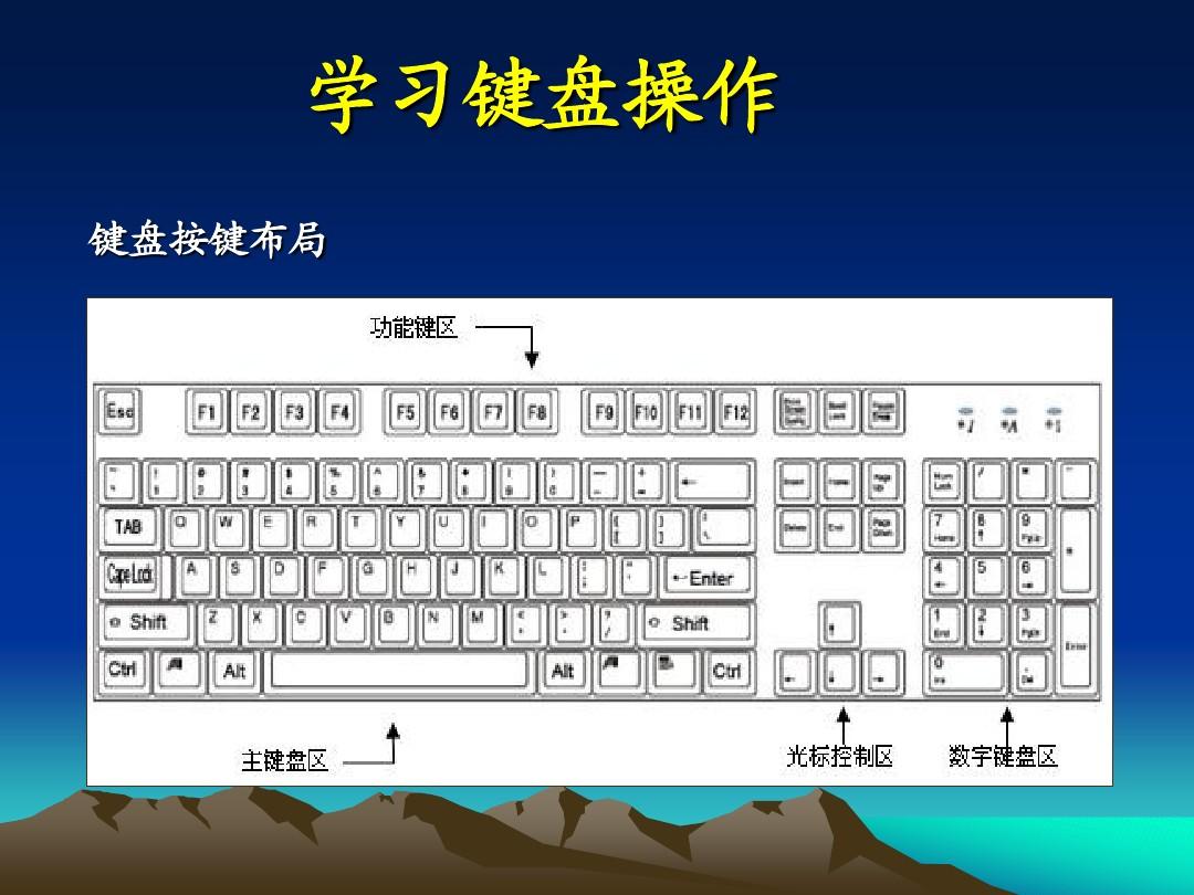 键盘连接手机玩游戏_玩游戏时手机的外接键盘_键盘连手机打游戏