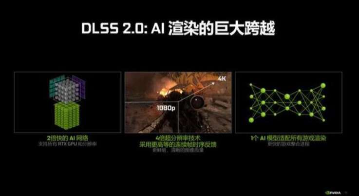 开发一款手机游戏_开发手机的游戏_做游戏开发哪款手机好