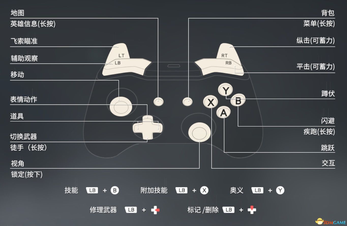 游戏手柄手机店有卖的么_卖游戏手柄的是什么店_手机店有卖游戏手柄的