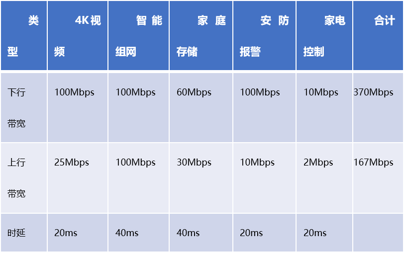 手机玩游戏网络不好怎么办_手机打游戏网不好怎么办_网络差又想打手机游戏咋办