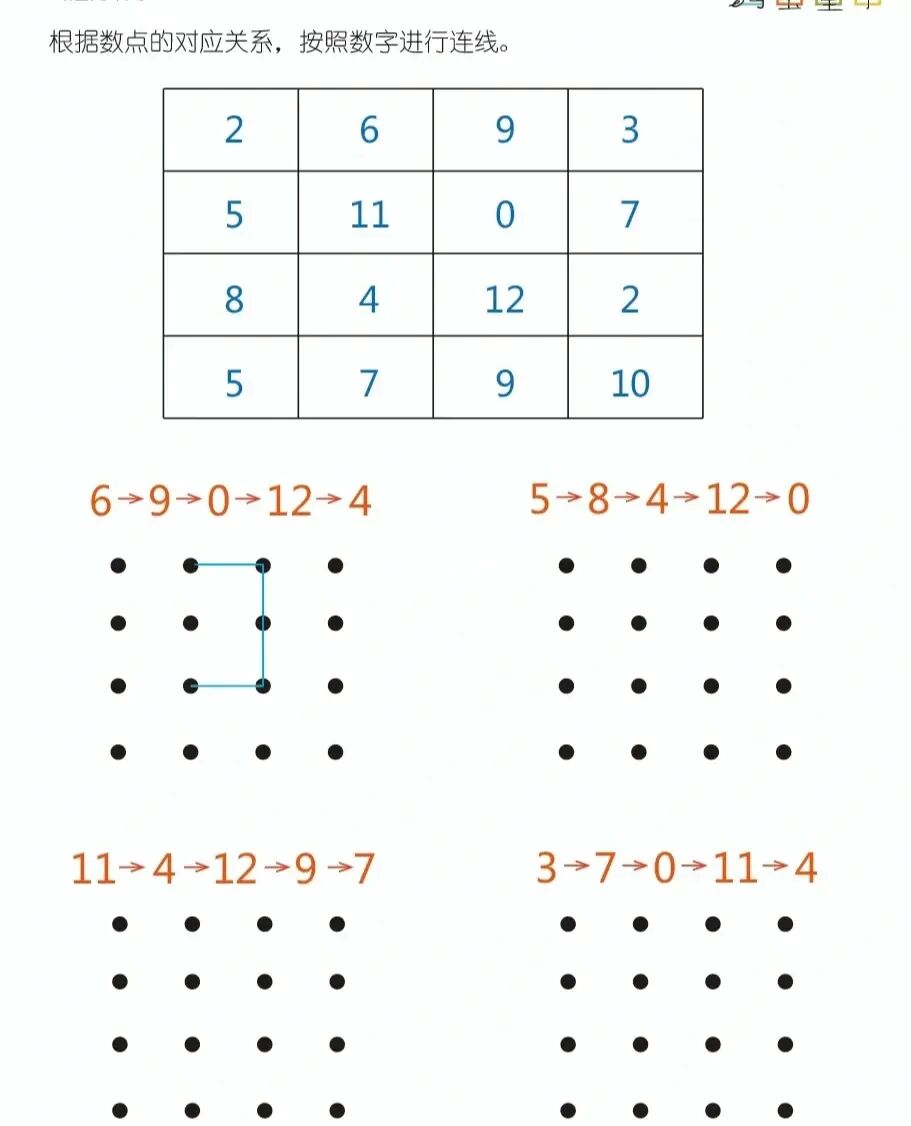 一年级小孩玩的游戏手机_小孩玩手机游戏怎么控制_小孩玩手机游戏扣费怎么追回