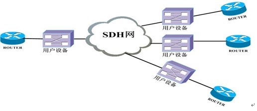 isp是什么意思_海蜘蛛v8isp破解版_什么是isp