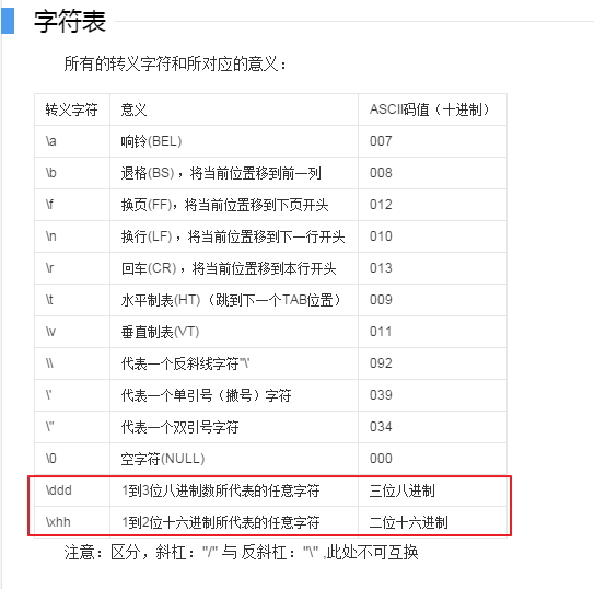 字符串基本用法python_python多行字符串_python字符串行数