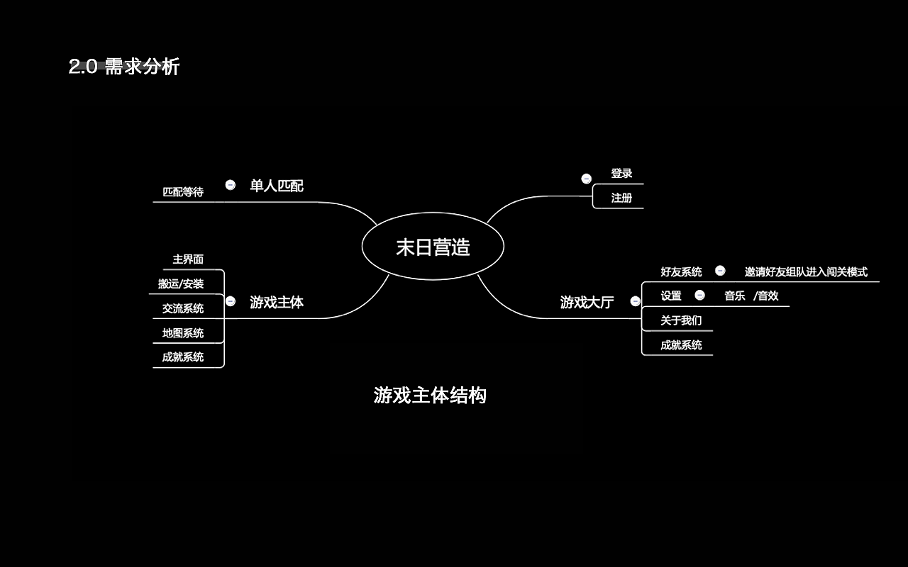 头像女生手机游戏是什么软件_女生头像的游戏_头像是女生的手机游戏