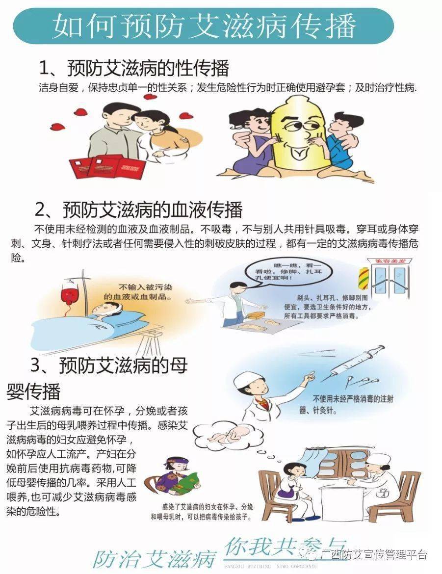 每年的世界艾滋病日是什么时候_世界艾滋病是每年的几月几日_世界艾滋病是每年的每月每日