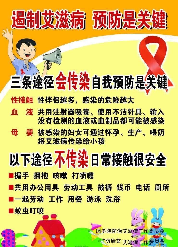世界艾滋病是每年的几月几日_世界艾滋病是每年的每月每日_每年的世界艾滋病日是什么时候