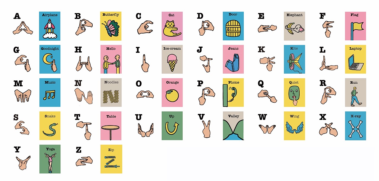用手指画字母的手机游戏_英文字母手指画_用字母画的手抄报