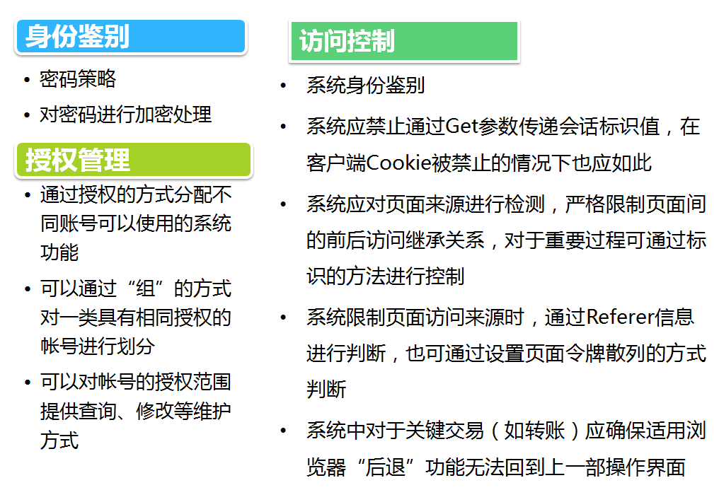 应用网络安全技术有哪些_网络安全应用与技术_网络安全技术与应用