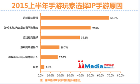 专题手机游戏推荐_专题手机游戏_手机游戏2021前十名最新