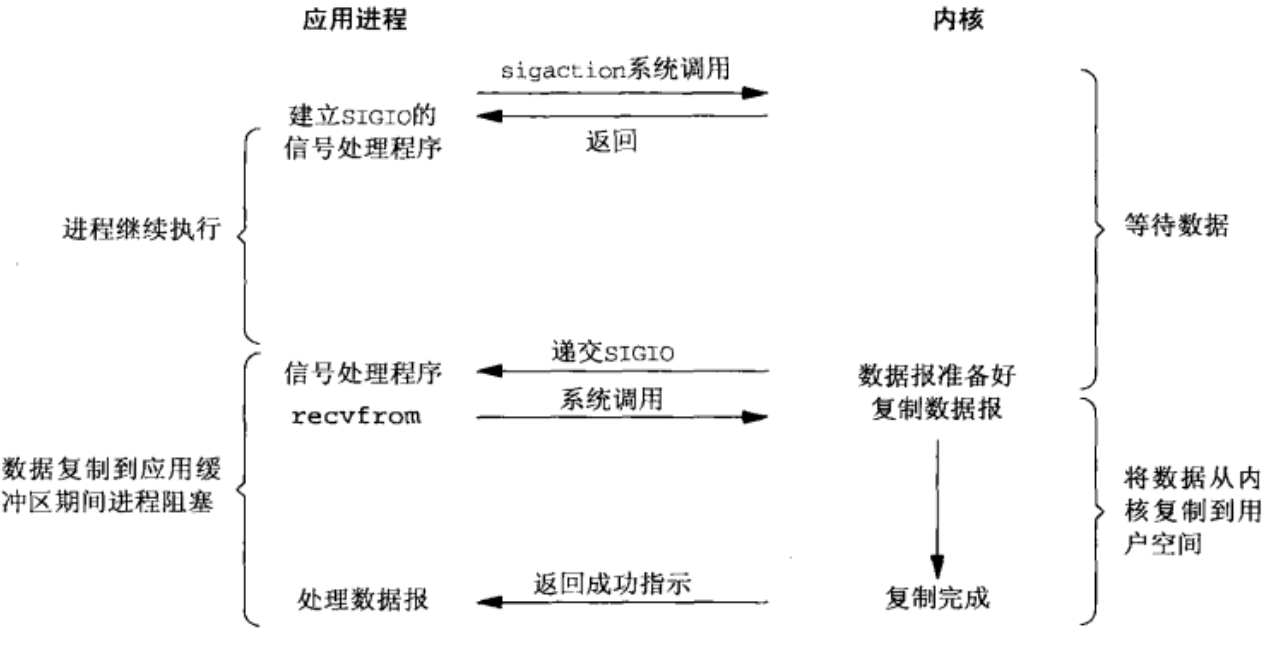 linux随机数_linux随机数_linux随机数