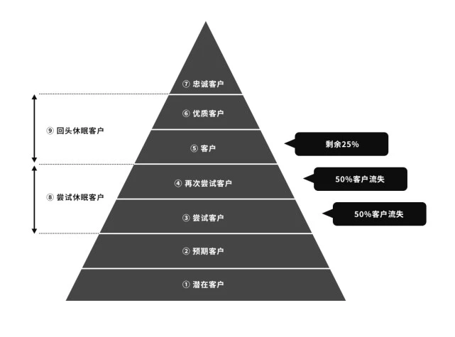 网店淘宝_商家淘宝店_淘宝商店