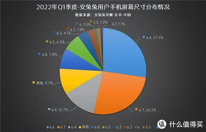 游戏发烧手机_玩原神游戏手机发热耗电_游戏发烧级手机