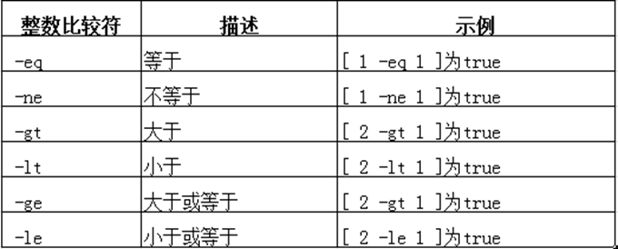 python判断字符串是否包含另一个字符串_判断字符串包含字符_判断字符串类型python