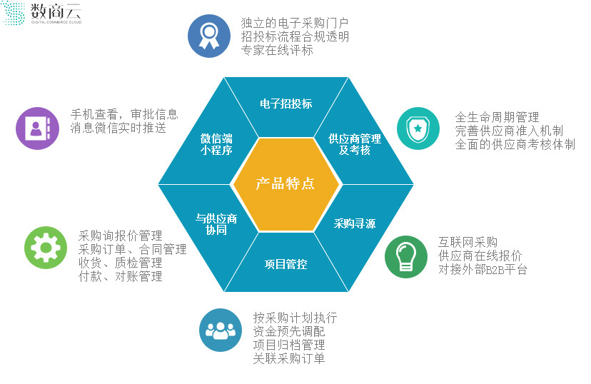 程序学手机游戏怎么玩_学手机游戏程序_学游戏软件编程