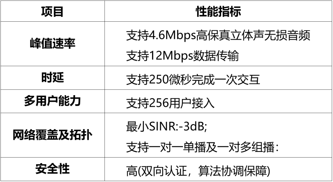 接口人大战马桶人歌曲_接口人_接口人英文