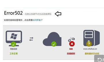 视频加载b站出来的视频_b站视频加载不出来_为什么b站视频加载出错