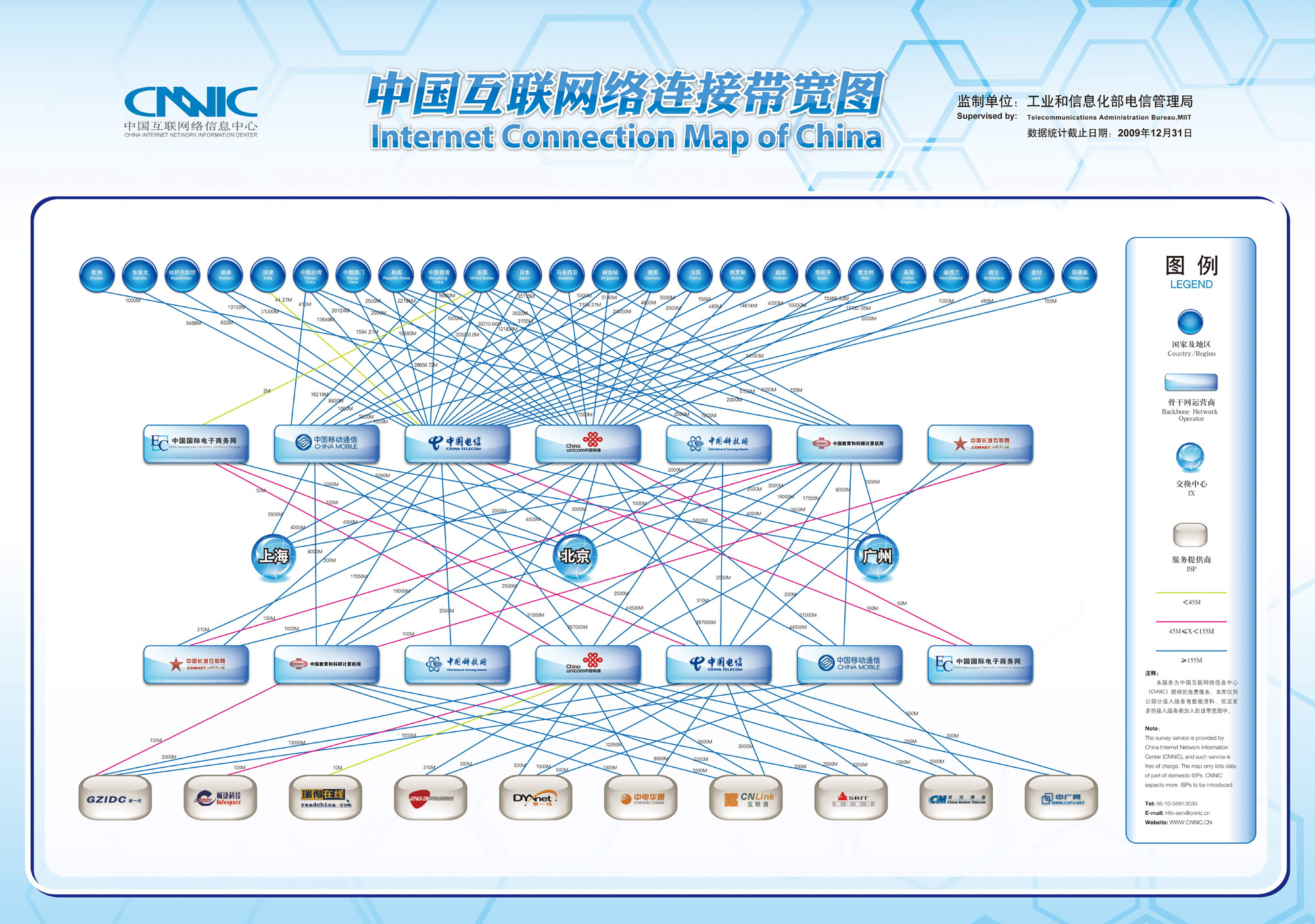 办理卡玩手机游戏用什么卡好_手机玩游戏办什么卡最好_玩游戏用手机卡怎么办理