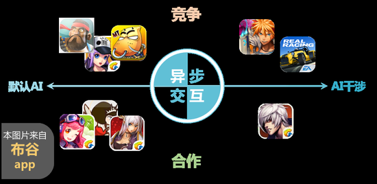 硬核手机游戏61_硬核手机游戏fps_硬核手机游戏低内存