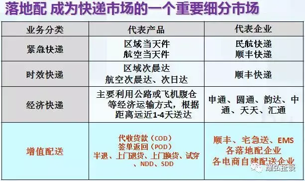 东商变革ssr_商业变革_东商变革