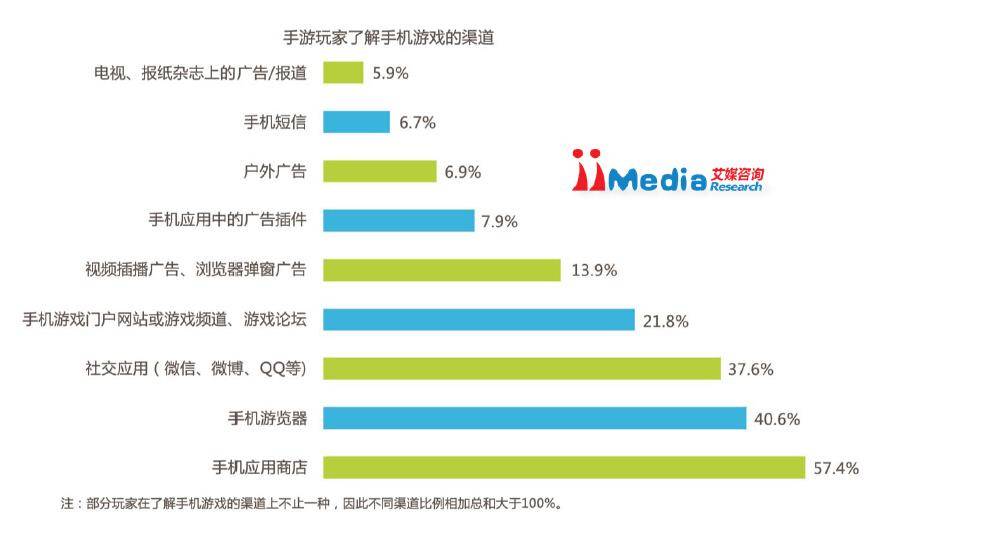 下载安装电脑版手机游戏_电脑下载手游的软件_电脑上下载手游的软件